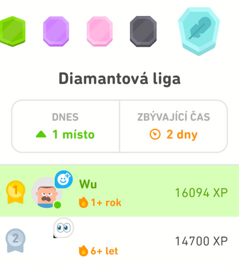 Duolingo Wu - liga předhánění se
