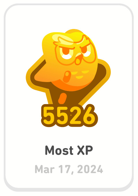 Duolingo Wu - maximum bodů