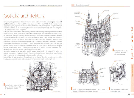 Architektura - Lexikon architektonických prvků a stavebního řemesla, str. 74-75