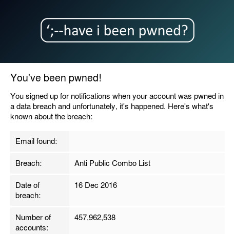 have i been pwned? YES